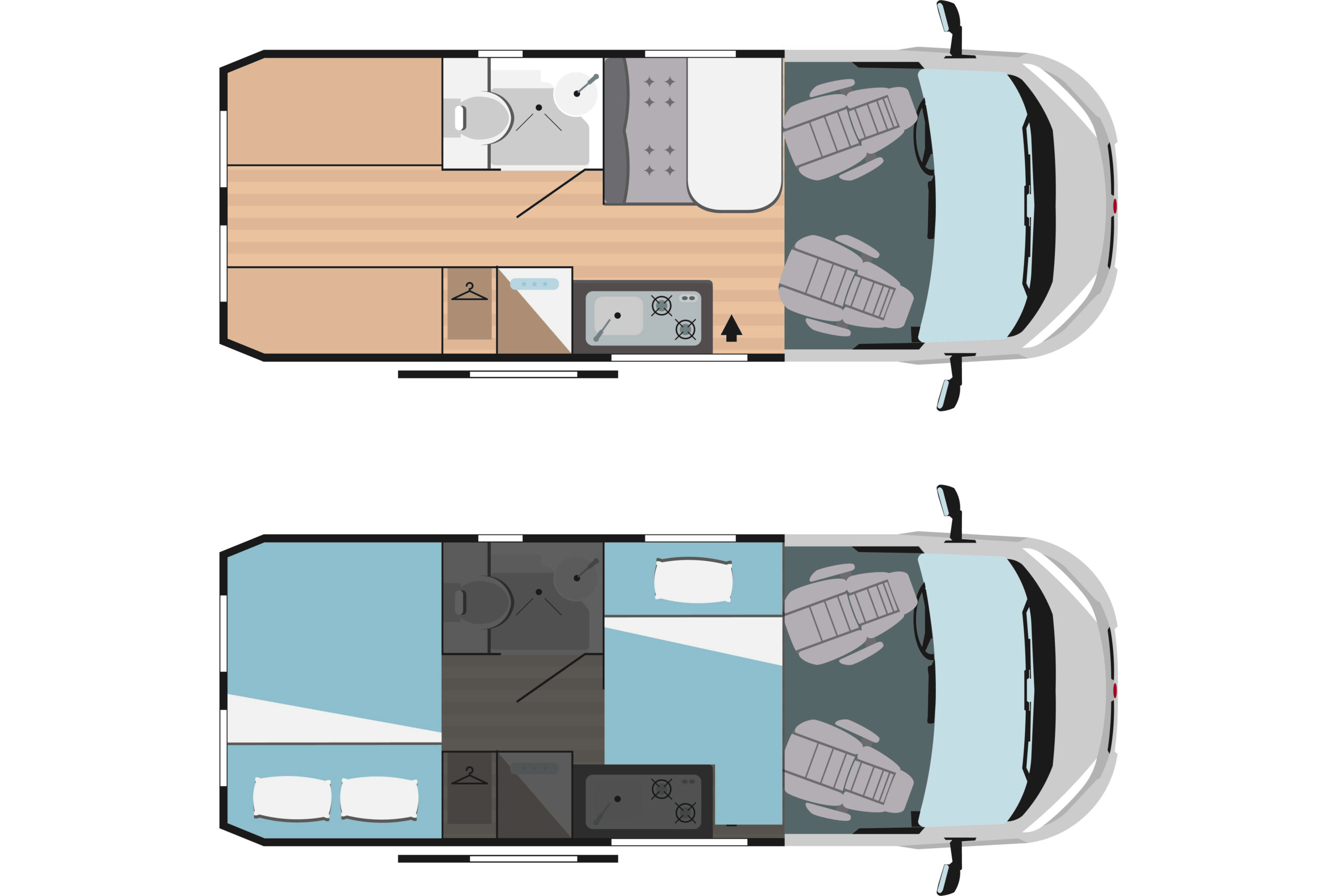 Rimor Horus 38 van compatto