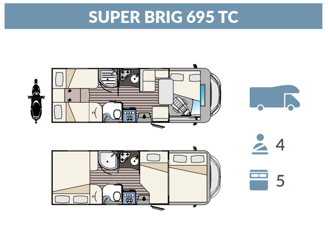Rimor super brig 695tc