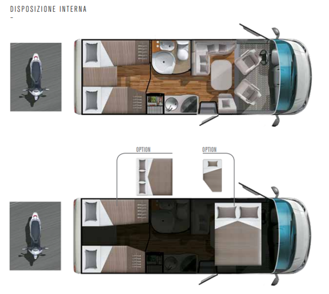 Laika ecovip 609