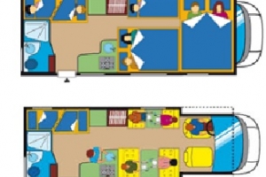 Roller Team Autoroller 7